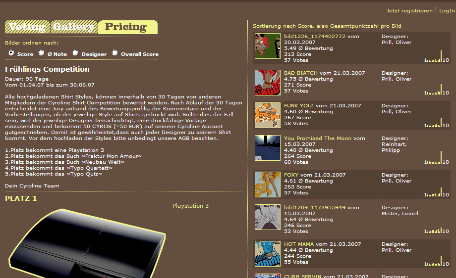 Preisverleihung Die Charts der aktuellen Kampagne listeten die gekürten Sieger